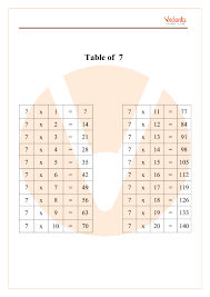 Start studying table of 7. Table Of 7 First 20 Multiples Of Seven