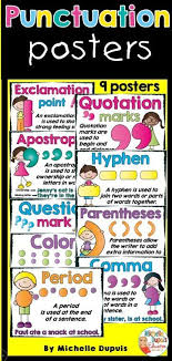 Punctuation Posters Punctuation Posters Fifth Grade Writing Quotation Marks
