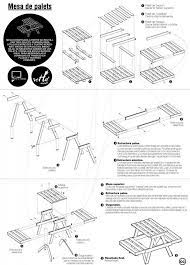 plans pour faire une table de pique nique et un composteur avec des palettes 2 enfant images licornes imprimer roses