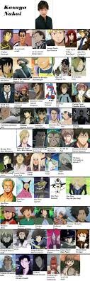 A lot of his roles don't have gifs so the list might look small, but trust me, he has a lot of roles. Kazuya Nakai And All His Personalities By Kikimaru Hatakey On Deviantart