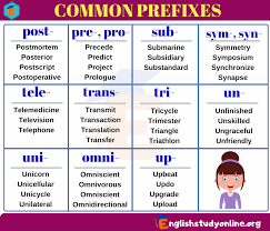 Listen to the audio pronunciation in the cambridge english dictionary. Prefixes And Suffixes Definition And Examples In English Eslbuzz Learning English Prefixes And Suffixes Prefixes Learn English Words