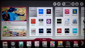 Lg Smart Tvs Logging Usb Filenames And Viewing Info To Lg Servers Smart Tv Smart News Apps