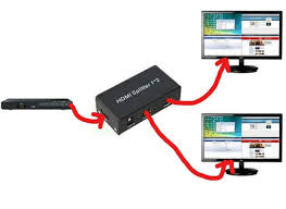 Find the monitor's connector cable. Guide On How To Setup Dual Monitors With Hdmi Splitter The Technology Land
