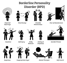 Borderline Personality Disorder For Dummies Cheat Sheet Dummies