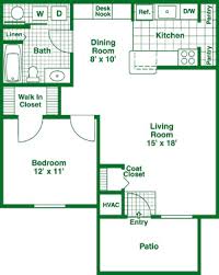 An attractive feature of a 2 bedroom house is its coziness. Granite Property Management Co
