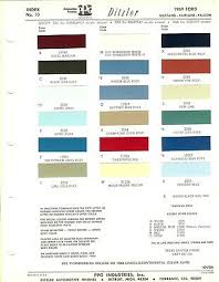 1969 Ford Mustang Fairlane Falcon Galaxie Torino Paint Chips