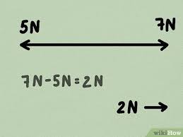 How To Calculate Acceleration Teaching Mathematics Drivers Education Acceleration