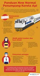 Ini adalah unuk yang beragama islam. Besok Ka Kamandaka Kembali Beroperasi Ini Jadwal Lengkapnya Halaman All Kompas Com