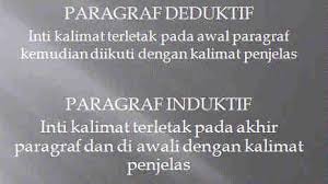 Hal ini dikarenakan asap yang masuk ke dalam. Contoh Paragraf Deduktif Dan Paragraf Induktif Contoh Surat Lamaran Kerja Cara Membuat Surat Lamaran Pekerjaan