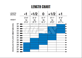 59 Problem Solving Putter Length Fitting Chart