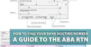 How To Find Your Bank Routing Number A Guide To The Aba Rtn Financial Organization Banks Website Financial Institutions