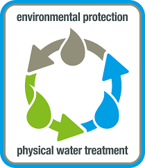 Those who value the nonhuman benefits of the wetland (such as wildlife habitat) and want to protect it would say no (unless saving it helps humans. Environmental Protection Findeis Betonbohrservice Gmbh