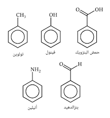 We did not find results for: Ø´Ø§Ø±Ø­ Ø§Ù„Ø¯Ø±Ø³ Ø®ÙˆØ§Øµ Ø§Ù„Ø¨Ù†Ø²ÙŠÙ† Ù†Ø¬ÙˆÙ‰