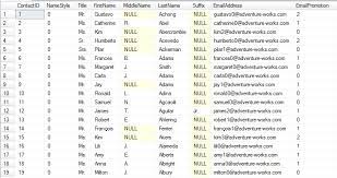 For example, in the following set of statements, unlock tables releases the global read lock but does not commit the transaction because no table locks are. Understanding The Sql Server Nolock Hint