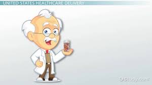 This video describes the various health care delivery systems and gives local examples. The Health Care Delivery System The Us And Worldwide Video Lesson Transcript Study Com