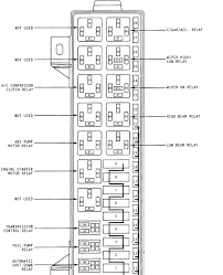 2004 dodge neon wiring diagram manual original. Diagram Dodge Neon Fuse Box Diagram Full Version Hd Quality Box Diagram Ironedgediagram Bagarellum It