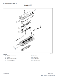 Isuzu f & g series trucks wiring diagrams. Isuzu Npr Diesel Engine Diagram Intake Wiring Diagram Wave Table B Wave Table B Trattoriadeicacciatorilecco It