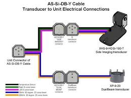 Tips N Tricks 91 Understanding The Humminbird As Si Db Y Cable