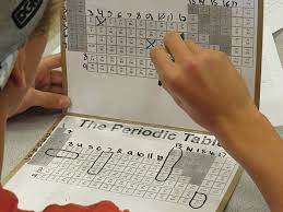 Mom Makes Periodic Table Battleship To Teach Her Kids About Elements Interactive Book Chemistry Science For Kids