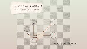 Norsk muntlig eksamen, emne 3. Matte Muntlig By Aurora Froyna
