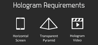 They've been a huge part of science fiction movies for years, and in real life, we're starting to break through different kinds of technologies that can reproduce these effects. How To Make A Hologram Video In Powerpoint Yes Way