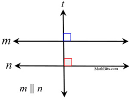 The website for kids' coloring pages, videos and leisure activities. Perpendicular Lines Mathbitsnotebook Geo Ccss Math