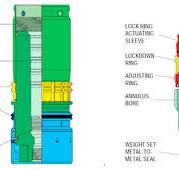 Casing Hanger - an overview | ScienceDirect Topics