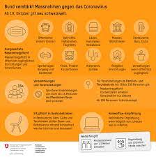 Neu gelten eine ausgeweitete maskenpflicht und eine sperrstunde. Andre Simonazzi On Twitter Brentscheid Der Starke Anstieg Der Coronainfektionen Ist Besorgniserregend Der Bundesrat Hat Heute Schweizweit Gultige Massnahmen Ergriffen Die Ab Morgen Gelten Coronainfoch Https T Co E7lnbgufk4