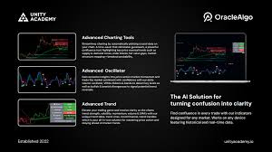 OracleAlgo Settings | OracleAlgo