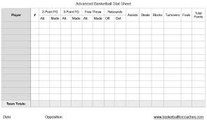 3 Basketball Stat Sheets Free To Download And Print