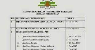 Milikan tunggal/enterprise iaitu perniagaan yang dimiliki oleh seorang pemilik di bawah akta pendaftaran perniagaan 1956. Jadual Peperiksaan Awam 2015