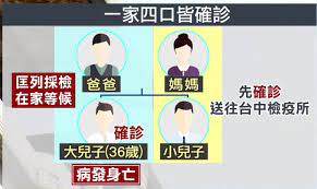 Видео 36歲女戶外攀岩 未綁安全扣墜10米身亡－民視新聞 канала 民視新聞網 formosa tv news network. Deqji6mvvxbthm