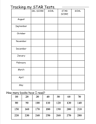 star sel ar student monthly student tracking sheet created