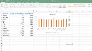 Creating Advanced Excel Charts Step By Step Tutorial