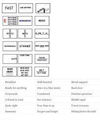 Maybe you would like to learn more about one of these? Dingbats Answers Abcdefghjmopqrstuvwxyz Http Www Sussexnwfed Org Uk Images Site Images 62005 Age Uk Newsletter 25june2020 Pdf Looking For The Definition Of Abcdefghijklmnopqrstuvwxyz Riris Iskandar