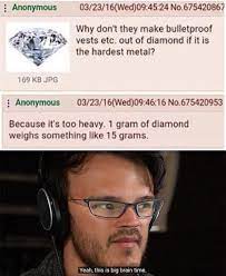 Big Brain Brain Meme Time Meme Funny Memes