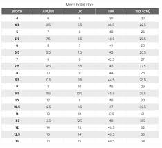 Sizing Charts