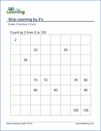 2nd grade skip counting worksheets k5 learning