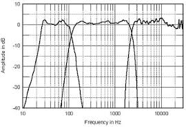 car audio forum car audio central your 1 car audio resource