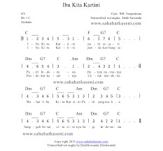 Supratman ini dipublikasikan pada tanggal 1 january 2009 oleh cosa aranda dalam katalog lagu nasional. Lagu Ibu Kita Kartini Not Angka Berikut Lirik Dan Chordnya Sahabatku Seni