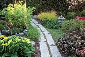 Elements Of A Japanese Garden Finegardening Japanese Garden Japanese Garden Design Garden Elements