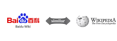 Chinese Wikipedia Writing Company | Create Baidu Wiki