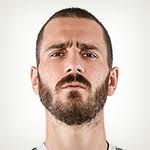 Футболист лишь посмеялся над этим. Leonardo Bonuchchi Futbolist Zashitnik Yuventus 34 Goda Statistika 2021 I Karera Rezultaty Matchej Kontrakt Skolko Zarabatyvaet Novosti Foto I Video Na Sports Ru