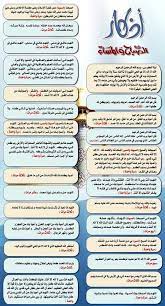 pin by kheira daki on دين وحياة islam facts islamic quotes quran islamic phrases