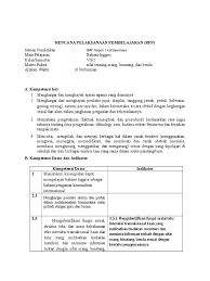 Cook it slowly for about 20 minutes. Soal Pilihan Ganda Bahasa Inggris Kelas 7 Chapter 5