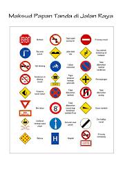 Sebelum itu , adakah anda tahu apa itu papan tanda jalan raya? Simbol Jalan Raya
