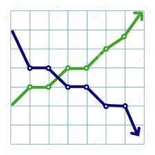 Business Candle Stick Graph Chart Of Stock Market Investment