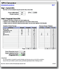 This cumulative gpa calculator is an excel download that can help you convert letter grades to the 4.0 scale and calculate your cumulative gpa. Free Gpa Calculator For Excel How To Calculate Gpa