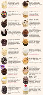 House Of Cupcakes East Brunswick Restaurant Menus Order Food Delivery Food Truck Menu Food Sweets Recipes