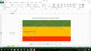 How To Create Band Chart In Excel Easily
